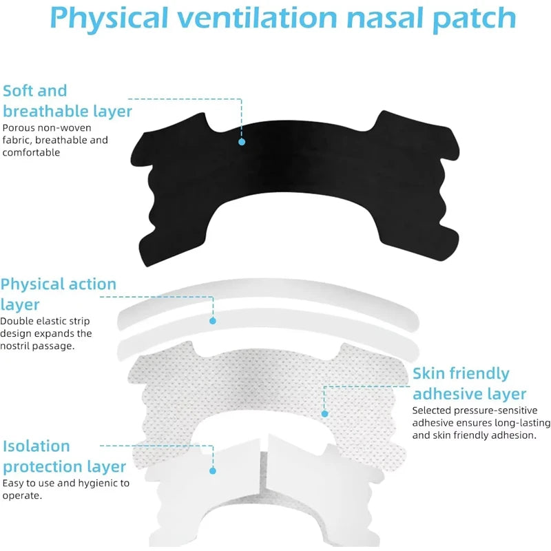 Patch nasal